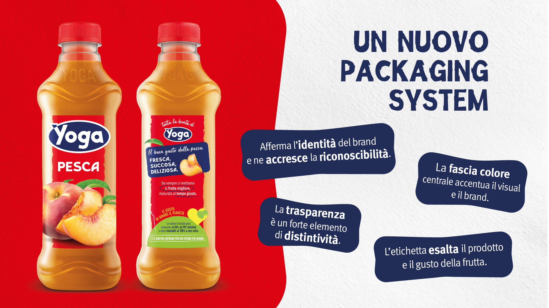 YOGA RETAIL_CASE NEW OTTOBRE 2024-10