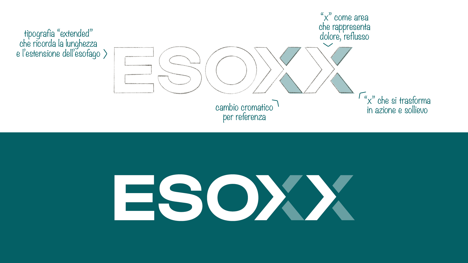 ESOXX_CASE_NUOVO SITO_1 cover copia